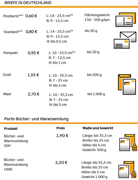 warensendung hermes preis